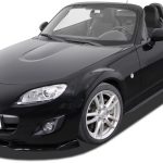 Taloneras Mazda MX5 NC 06-15 RDX Racedesign "Slim"