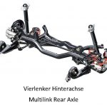 Suspensión roscada VMaxx para AUDI A3 8V