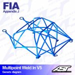 Arco de Seguridad PEUGEOT 208 (1gen) 3-doors Hatchback MULTIPOINT WELD IN V5