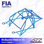 Arco de Seguridad PEUGEOT 208 (1gen) 3-doors Hatchback MULTIPOINT WELD IN V5