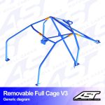 Arco de Seguridad CITROËN Saxo (Phase 1/2) 5-door Hatchback REMOVABLE FULL CAGE V3