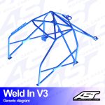 Arco de Seguridad VW Golf (Mk4) 5-door Hatchback FWD WELD IN V3