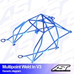 Arco de Seguridad VW Golf (Mk4) 5-door Hatchback FWD MULTIPOINT WELD IN V3