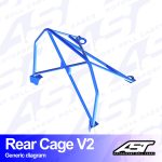Arco Trasero VOLKSWAGEN Jetta (Mk2) 2-door Coupe REAR CAGE V2