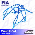 Arco de Seguridad VW Jetta (Mk1) 2-door Coupe WELD IN V4