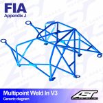 Arco de Seguridad VW Golf (Mk2) 5-door Hatchback MULTIPOINT WELD IN V3