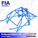 Arco de Seguridad VW Jetta (Mk1) 2-door Coupe MULTIPOINT WELD IN V5