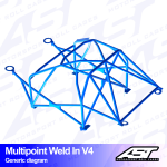 Arco de Seguridad CITROËN AX (Phase 1/2) 5-door Hatchback MULTIPOINT WELD IN V4