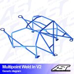 Arco de Seguridad VW Golf (Mk4) 5-door Hatchback FWD MULTIPOINT WELD IN V2