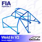 Arco de Seguridad VW Golf (Mk3) 5-door Hatchback WELD IN V2