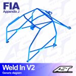 Arco de Seguridad VW Golf (Mk3) 5-door Hatchback WELD IN V2