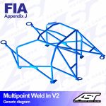Arco de Seguridad VW Golf (Mk3) 5-door Hatchback MULTIPOINT WELD IN V2